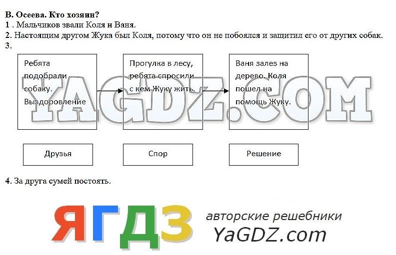 Осеева кто хозяин презентация 1 класс 21 век